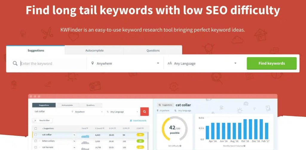 آموزش Keyword Difficulty