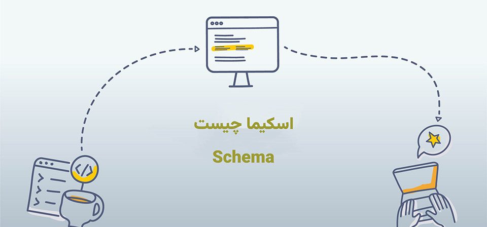 اهمیت اسکیما