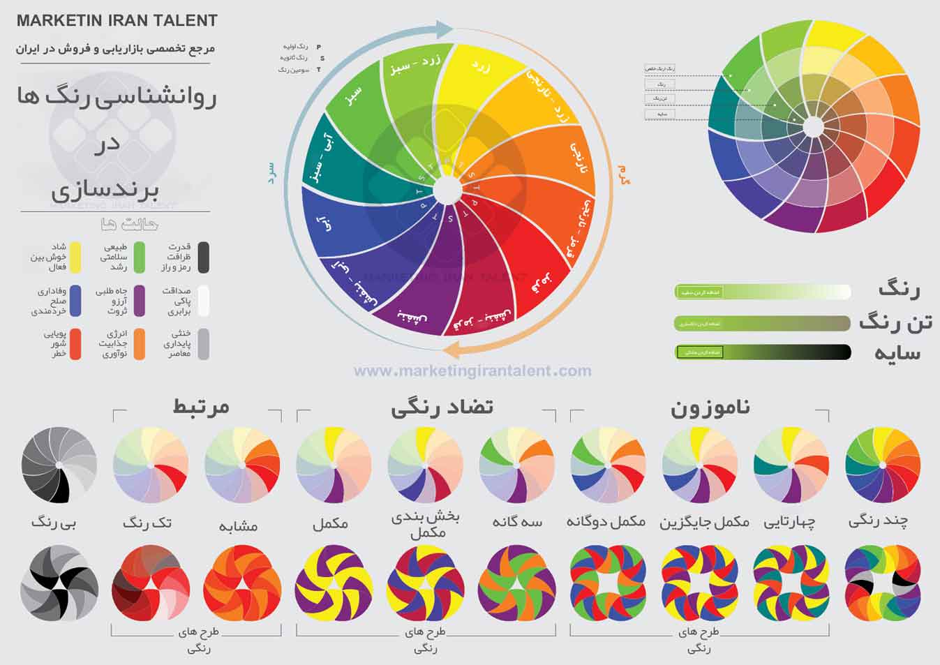 روانشناسی رنگ در تبلیغات و برندینگ
